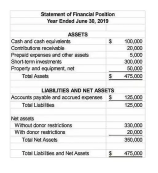 what does outstanding check mean