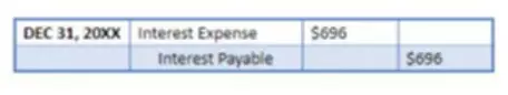 What is retained earnings on balance sheet