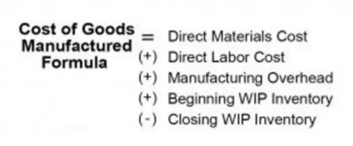 notes receivable definition