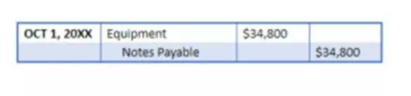 Illinois income tax rate