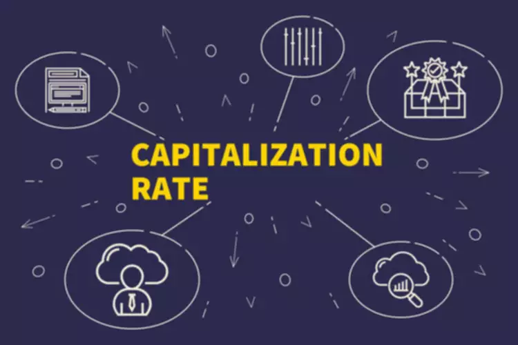 change in net working capital