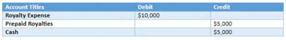 how to calculate present value of annuity