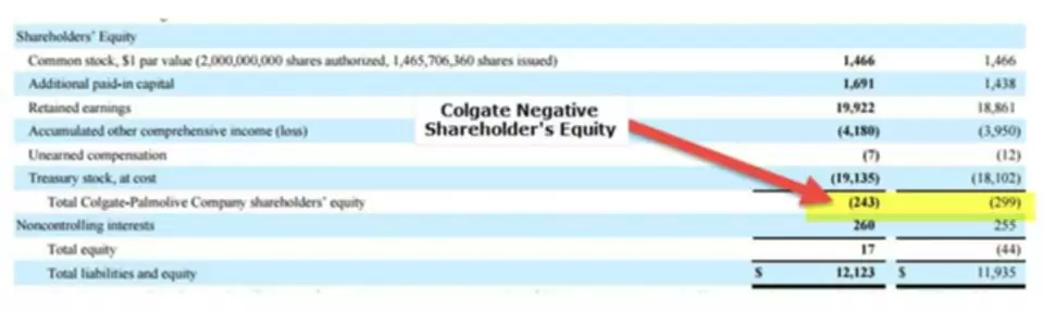 cost principle