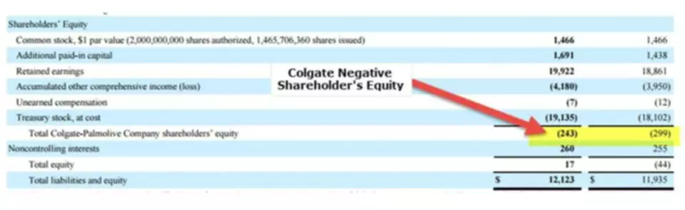 accounting for contingent liabilities