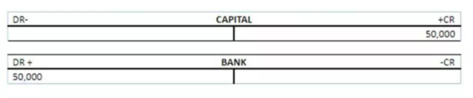 how to fill out a deposit slip