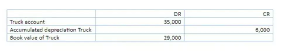 what is an income statement