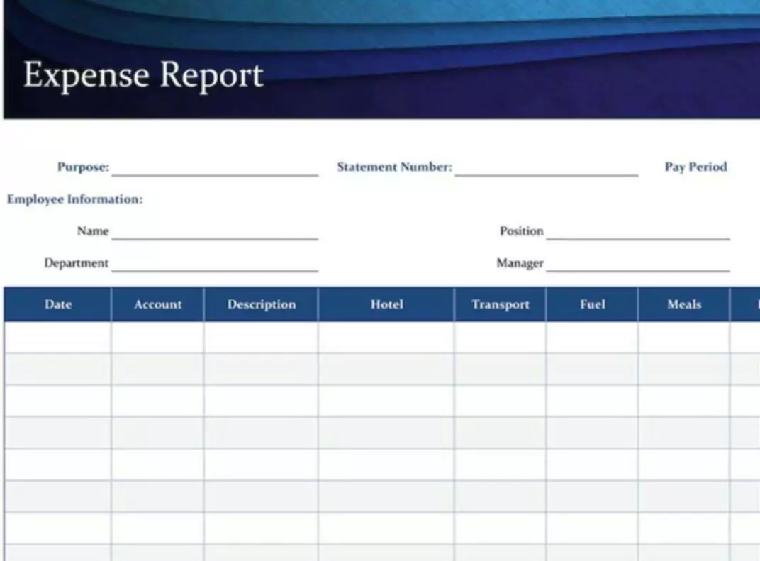 calculate your annual