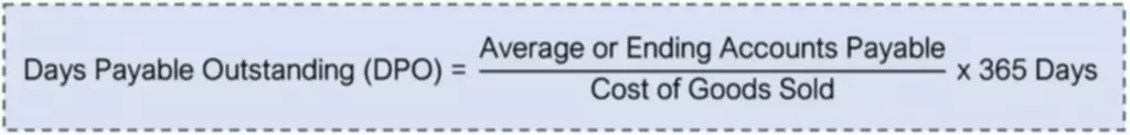 basics of cost accounting