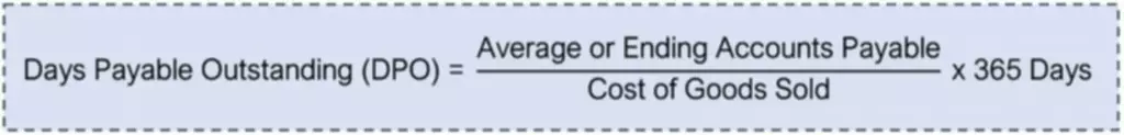 total manufacturing cost