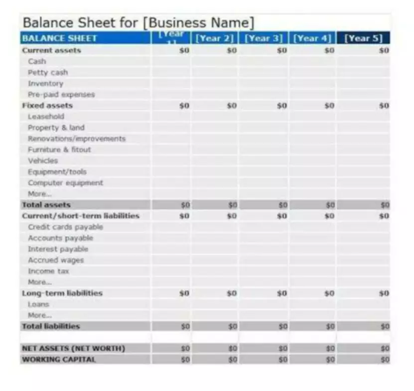 bookkeeping and controller