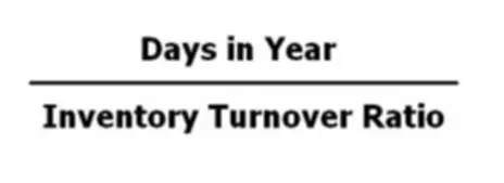 Inventory Turnover Ratio