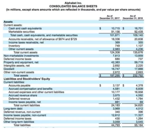 Working Capital Ratio: Definition and Example