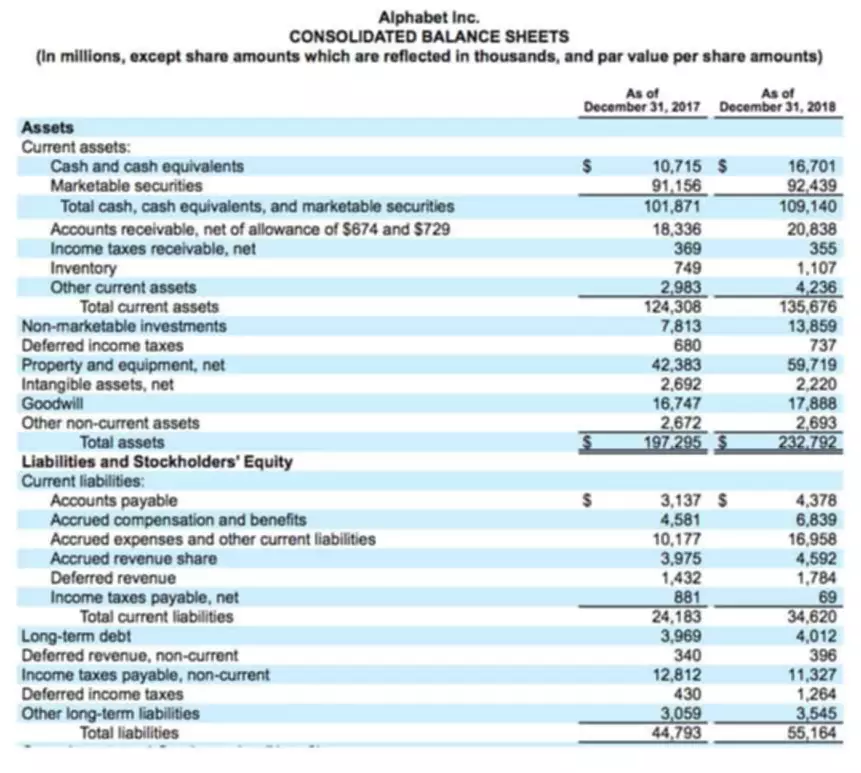 what is straight line depreciation