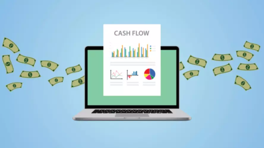 income statement format