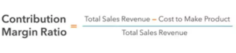 governmental accounting definition