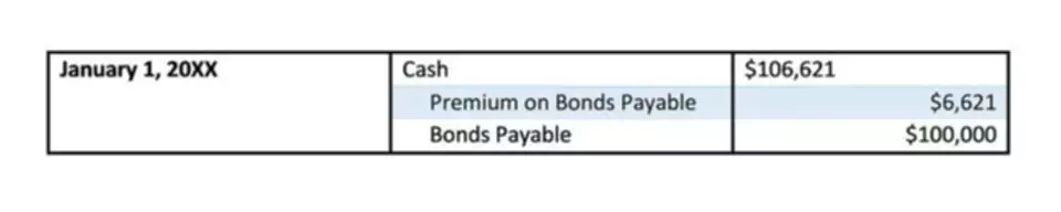 cap rate defined