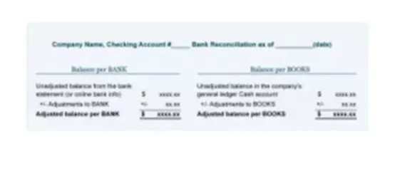 Preparing a Bank Reconciliation