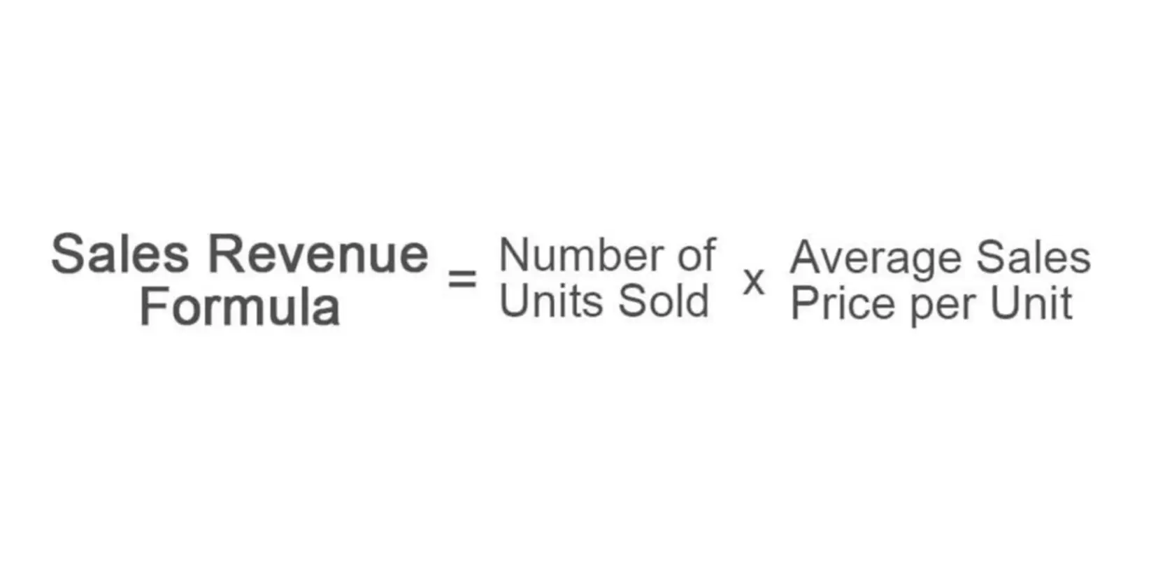 days sales outstanding equation