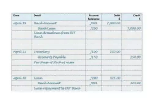 periodic inventory system