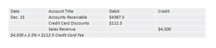 quickbooks online plans comparison