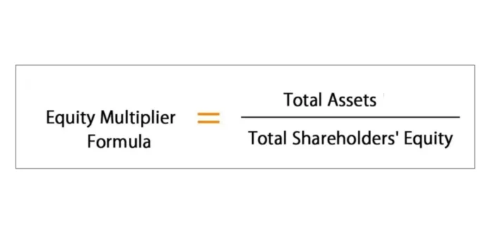 How to calculate interest expense