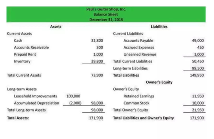present value of ordinary annuity