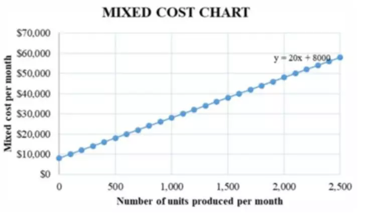 massachusetts state income tax rate