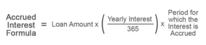 Easy to Understand Explanation of Accrued Interest