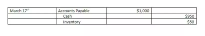 opening balance equity