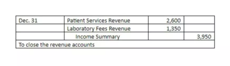 expense report definition