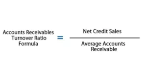 Accounts Receivable Turnover Ratio