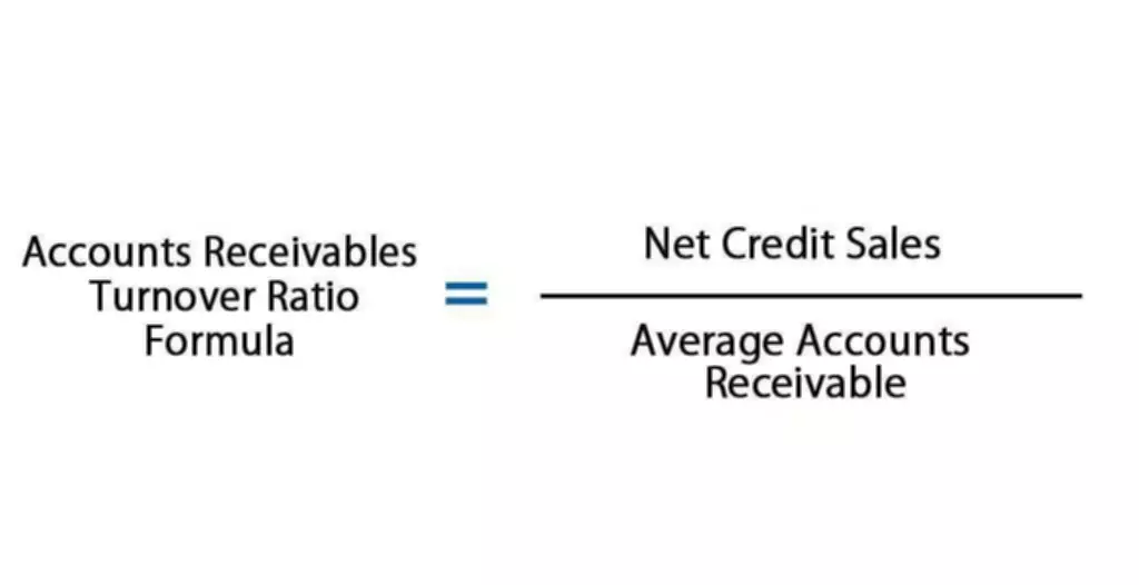 what are notes receivable