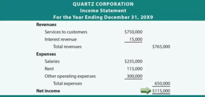 sales commission journal entry