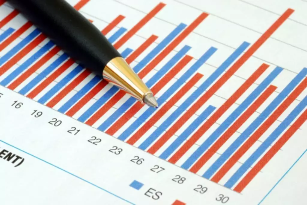 consolidated financial statements